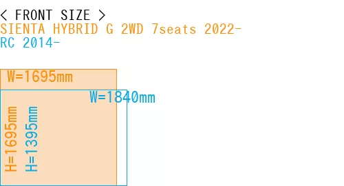 #SIENTA HYBRID G 2WD 7seats 2022- + RC 2014-